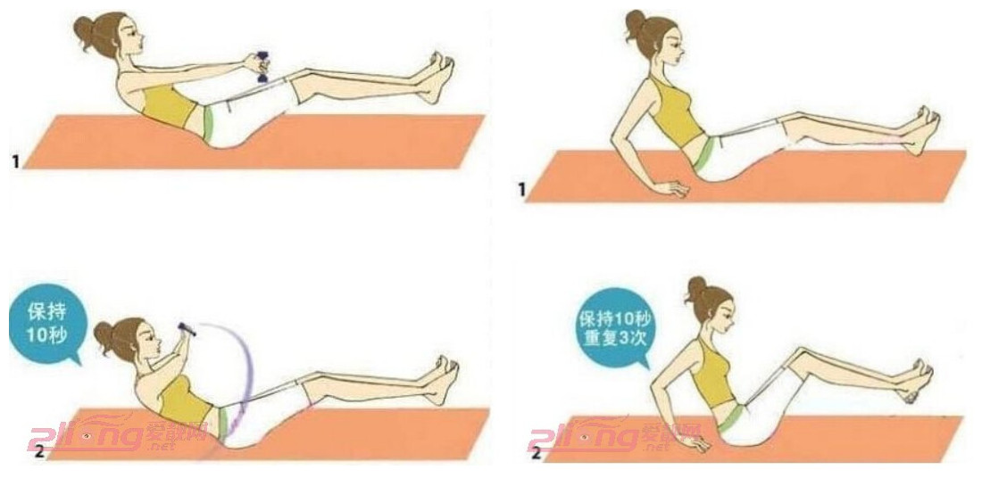 剖宫产自己如何用束腹带,剖宫产束腹带有用吗