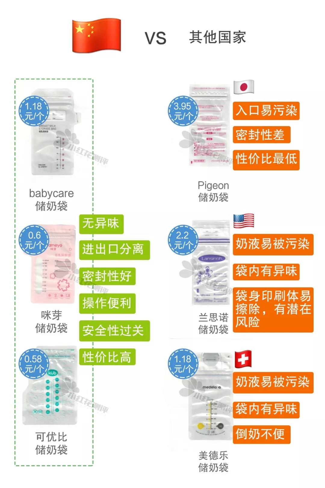 「国庆70周年」国货当自强!这些母婴产品,国货甩洋货几条街