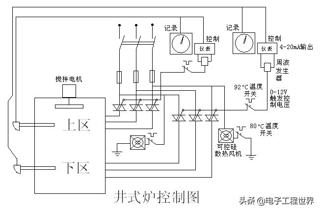 电炉超温是怎么回事,电炉常见故障处理方法