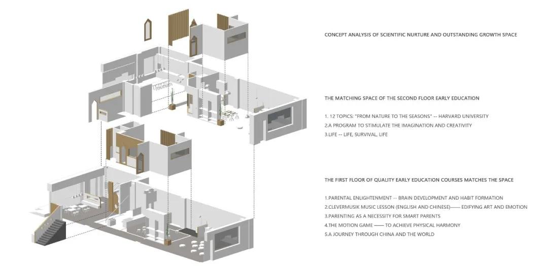 成长的温度,成长的温度简介