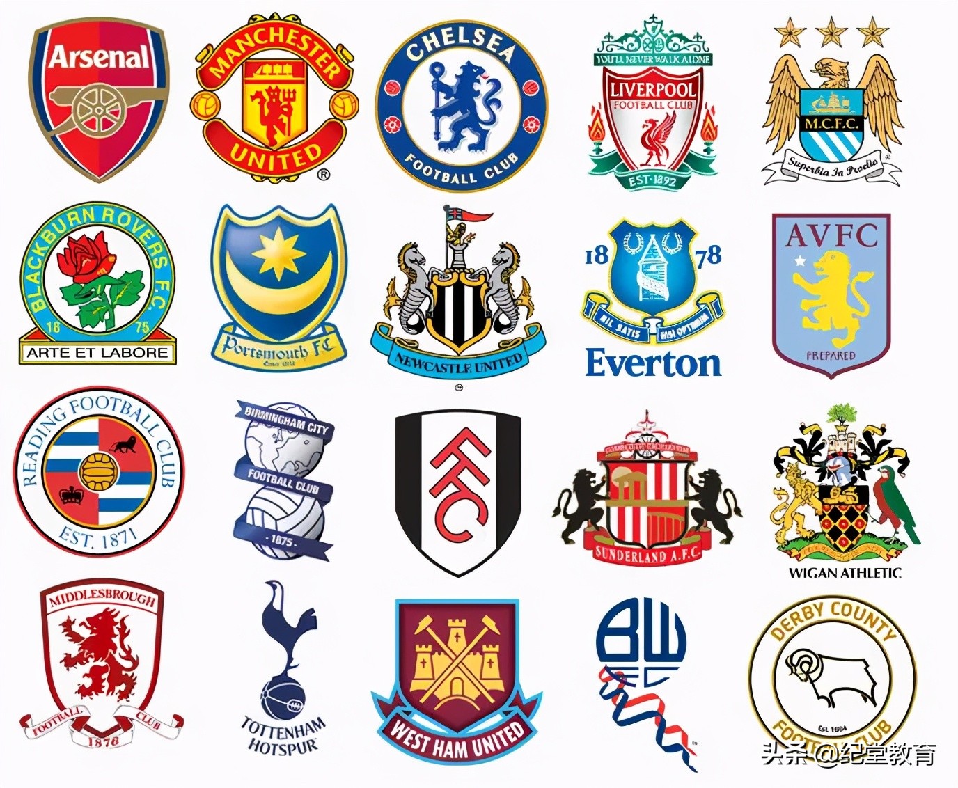 现代足球发源地哪个洲,现代足球发源于哪个国