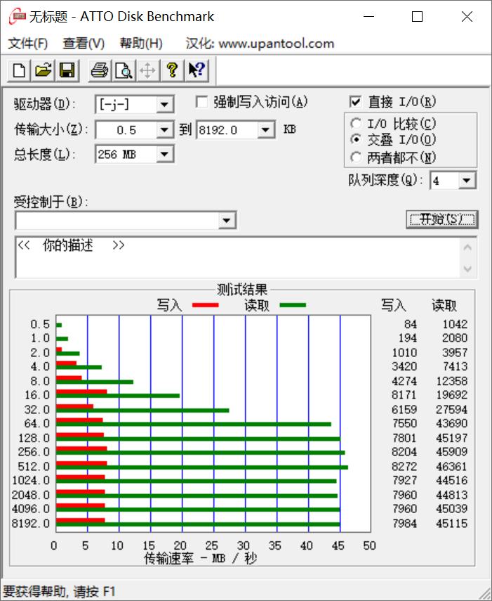 国产tf卡哪个性价比高,哪个品牌的tf卡质量好