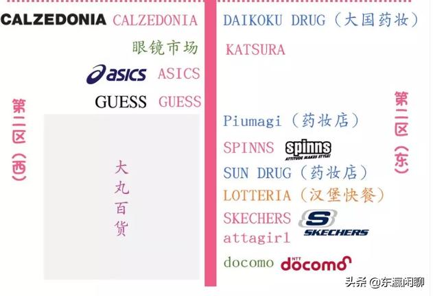 去日本大阪买什么东西,大阪心斋桥怎么逛