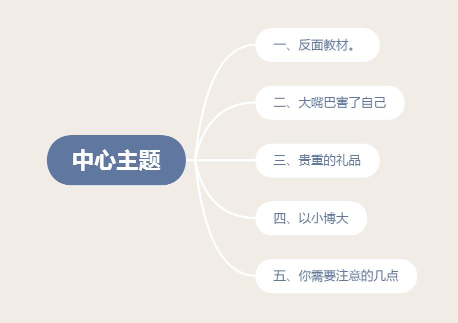 销售被客人拒绝如何解决,销售送赠品怎么处理