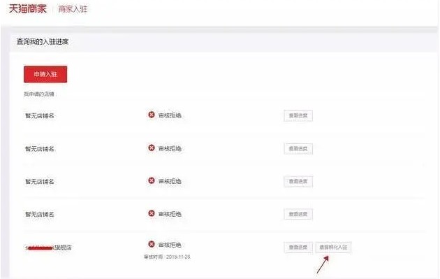 天猫孵化入驻成功率高么,什么是天猫入驻技术指导