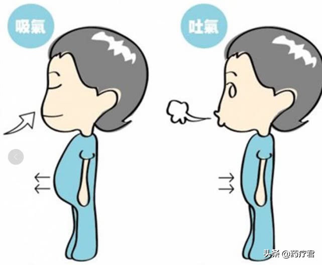 如何判断肚腩还是内脏脂肪,怎么判断皮下脂肪还是内脏脂肪