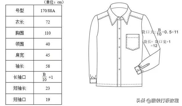 长袖衬衫裁剪教程来了,简单衬衫制版图