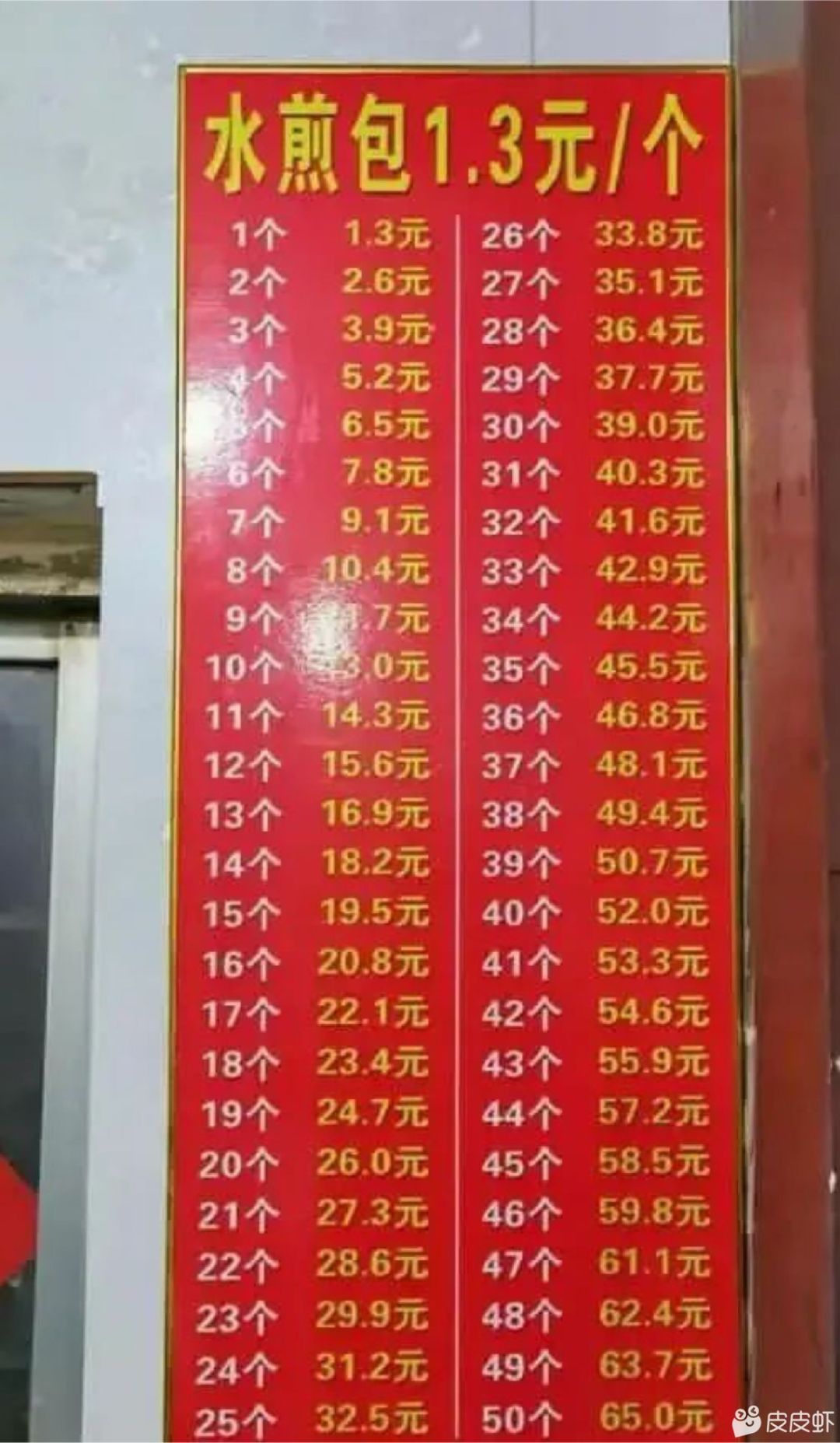 怎么不失礼貌拒绝别人借钱,怎么礼貌拒绝朋友借钱