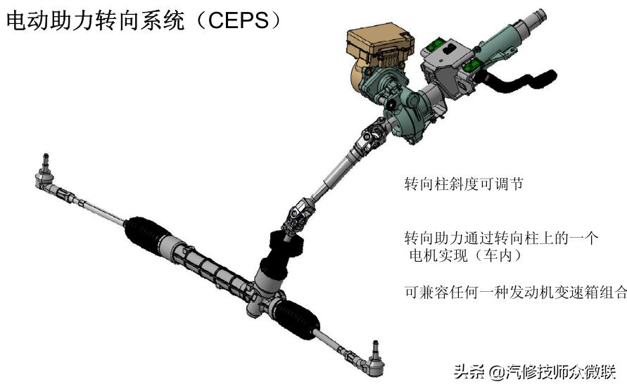 修车10年不懂电路怎么提升,修车电路维修思路