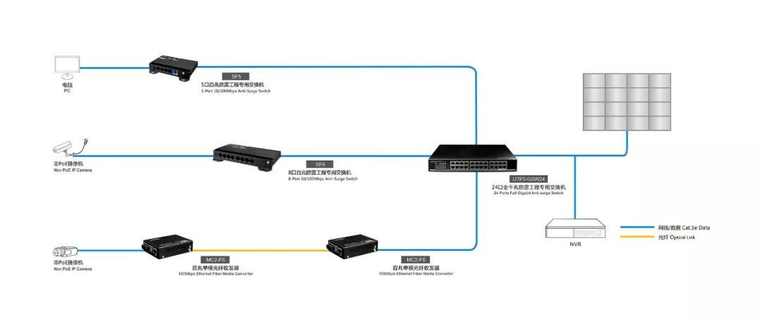 1分钟学会ip地址冲突的解决方法,高手解决局域网ip地址冲突有一招