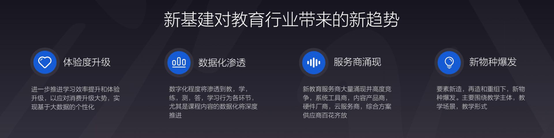 有赞COO浣昉：战略投资校管家对教培机构意味着什么？