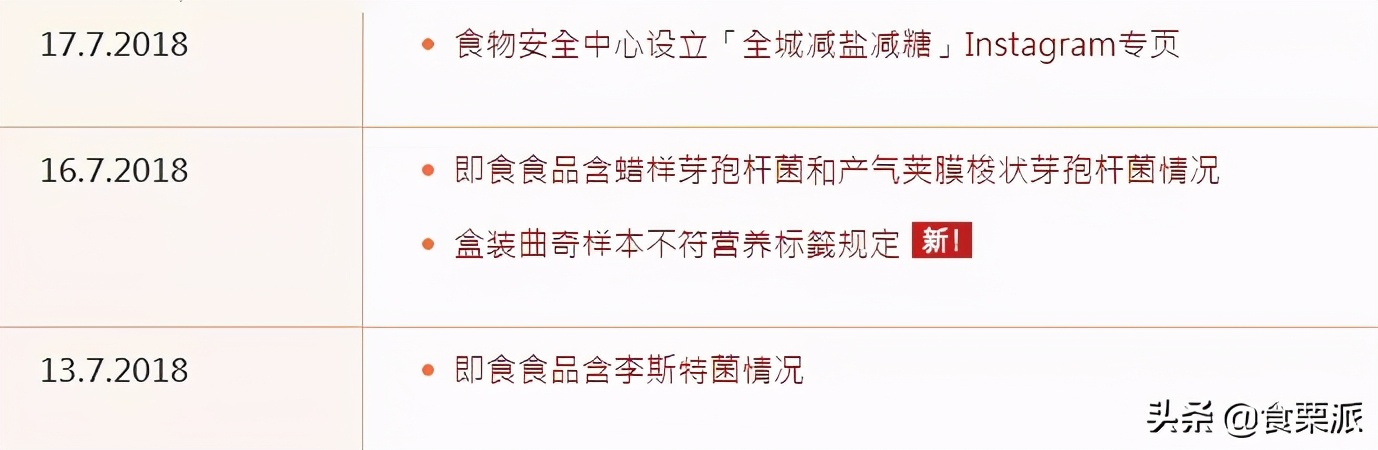 市场上真正的全麦面包推荐,全麦面包推荐哪款