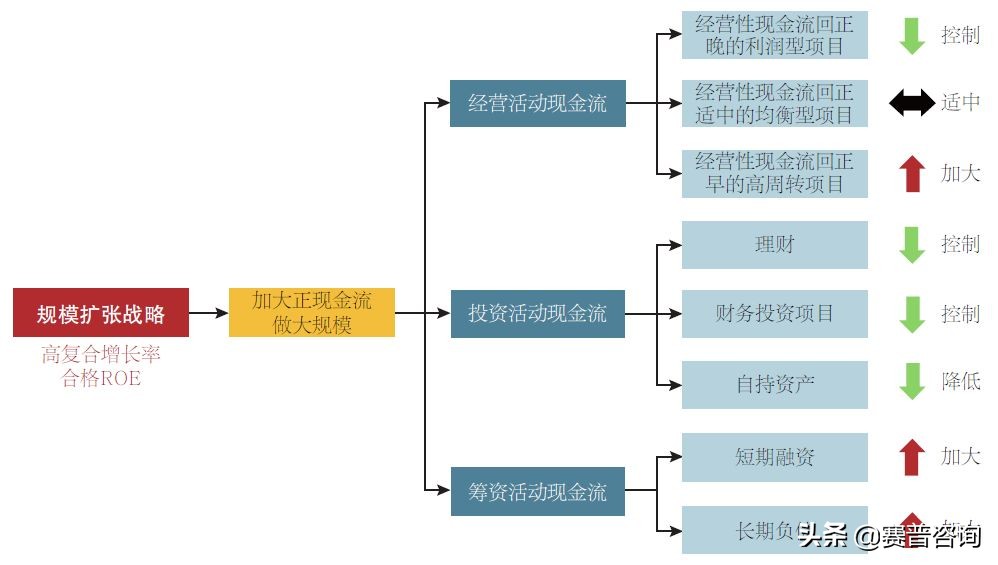 赛普咨询公司知识库,赛普咨询是做什么的