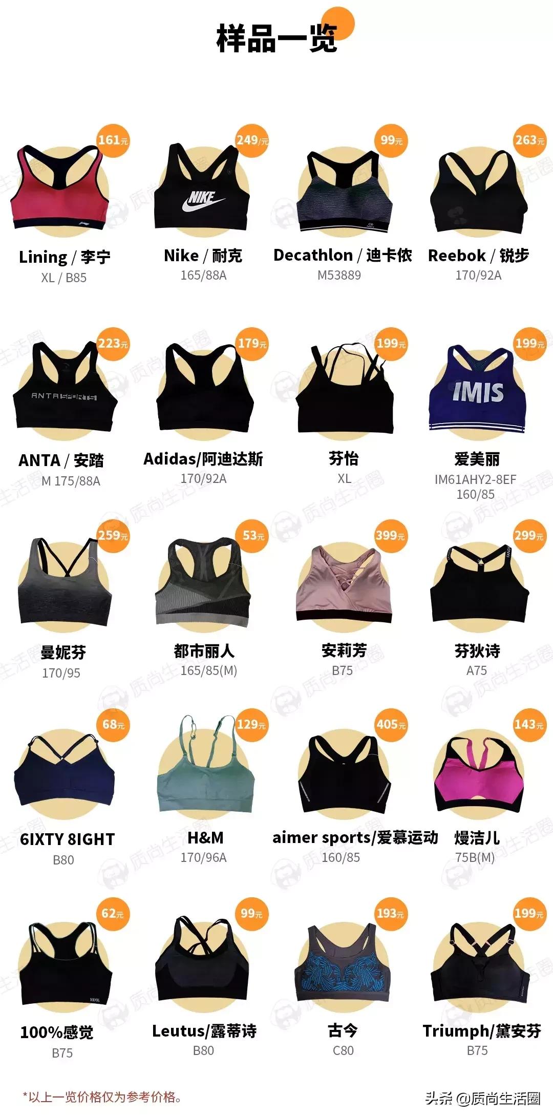 vfu运动文胸和迪卡侬哪个好,大罩杯防震运动文胸迪卡侬