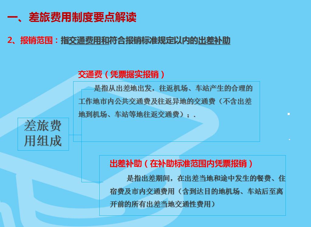 报销差旅费的流程及注意事项,差旅费报销的十大技巧