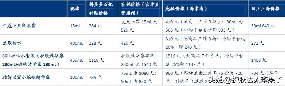 三亚免税店买奢侈品,三亚免税店买爱马仕包包