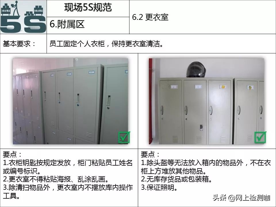 5s现场管理标准手册,5s管理与现场改善方法图片