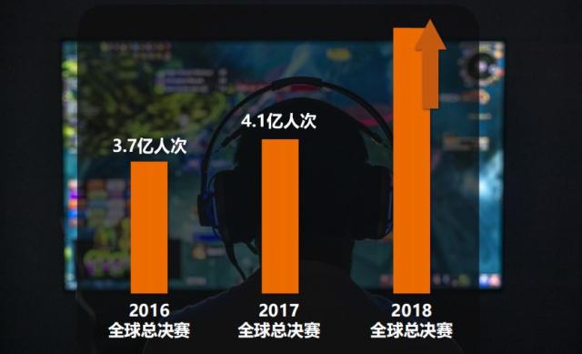 闃块噷浣撹偛wesg,涓夊勾鎶曟斁5涓囦嚎