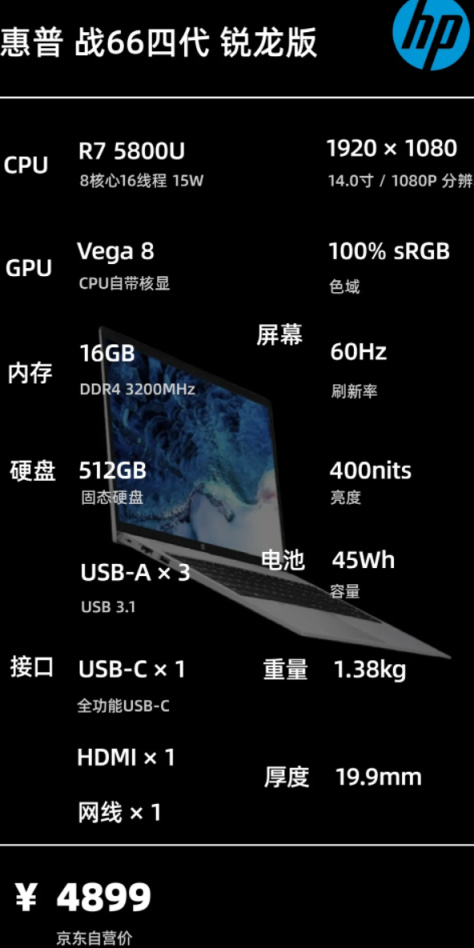 双12笔记本电脑推荐轻薄本联想,双11轻薄笔记本推荐高性价比