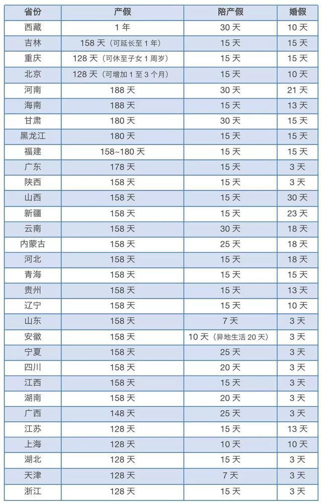 工作压力大父母又给你压力,背奶妈妈压力太大了