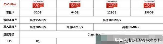 杭州华力培训学校,杭州华力是正规学校吗