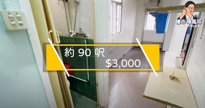 在香港3000块能租到房子吗,在香港月租2w的房子