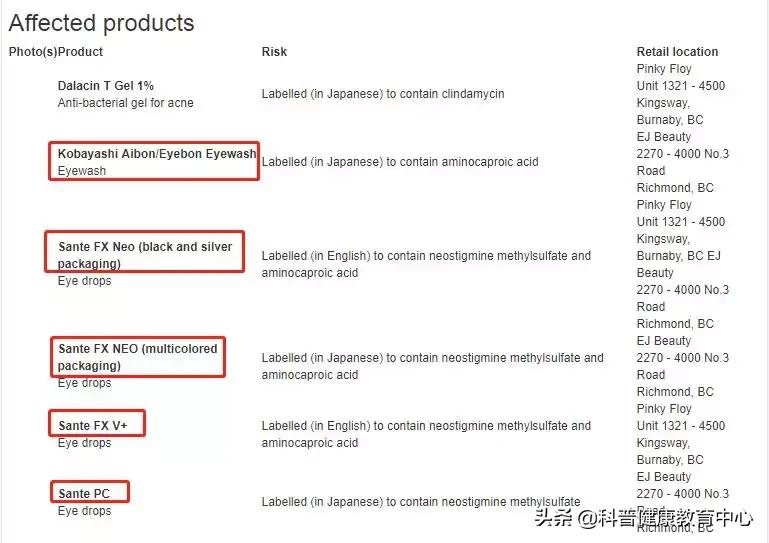 日本网红眼药水是什么,加拿大禁售日本眼药水