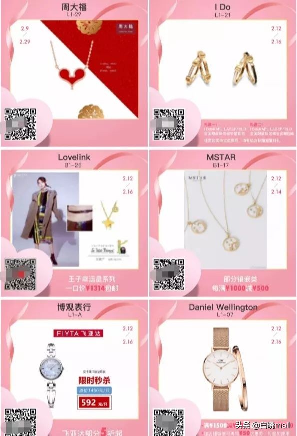 购物中心线上线下营销,疫情后购物中心如何提高运营能力