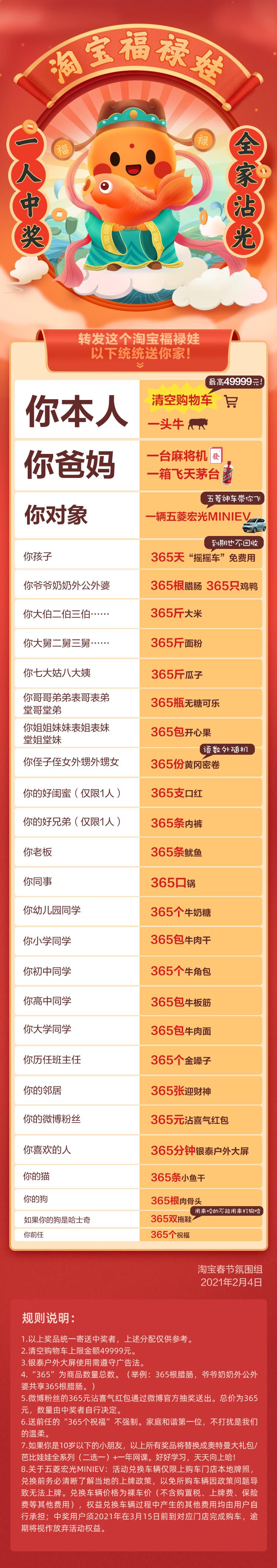 淘宝新春清空购物车,淘宝清空购物车要几个码