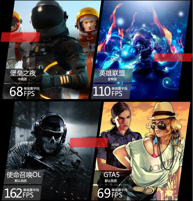 2000元配cpu主板显卡内存,2000元配什么cpu