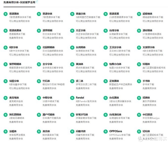 免费商用的字体不算侵权,免费商用字体放大或者缩小侵权吗