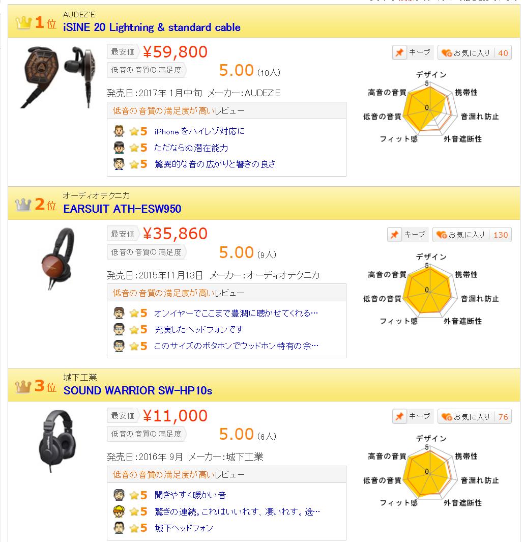 索尼和jvc音箱哪个好,索尼和jvc哪个好