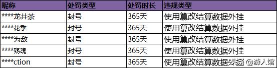 王者荣耀推到对面水晶结果被翻盘,王者荣耀输了水晶被推掉视频