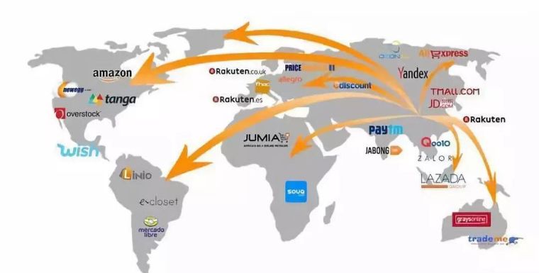 海淘跨境电商平台哪个好,了解跨境电商运营去哪了解