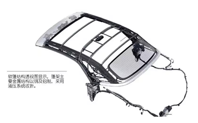 2018奥迪a5cabriolet敞篷2手,奥迪a5sportback45tfsi四驱版