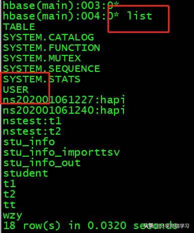 phoenix学习,phoenix教程视频