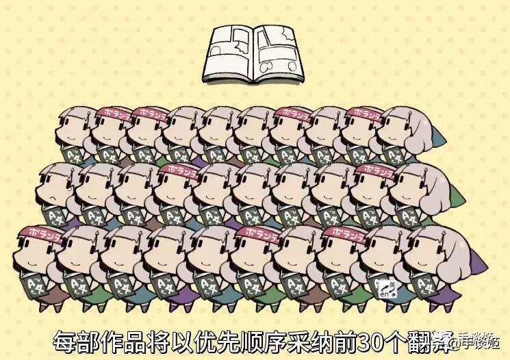 能翻译日本漫画的软件,可以自己翻译的日漫