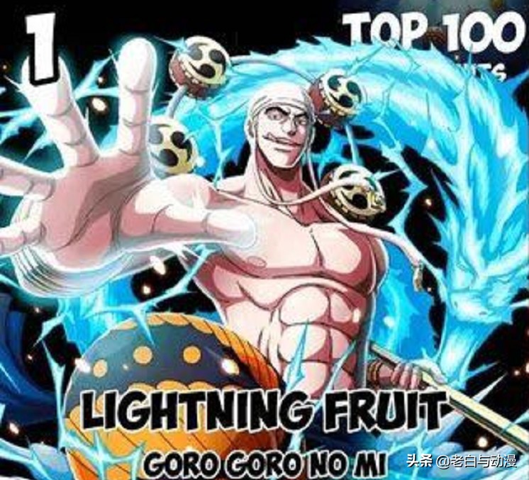 官方公认的最强恶魔果实,恶魔果实最强十大排行榜