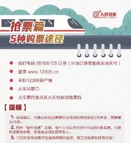 春运列车调整时间青岛,青岛站春运车次数量