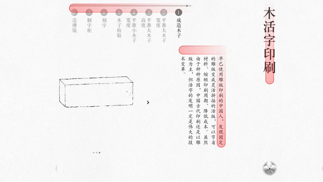 ppt如何画技术路线图,如何用ppt画出好看的流程图