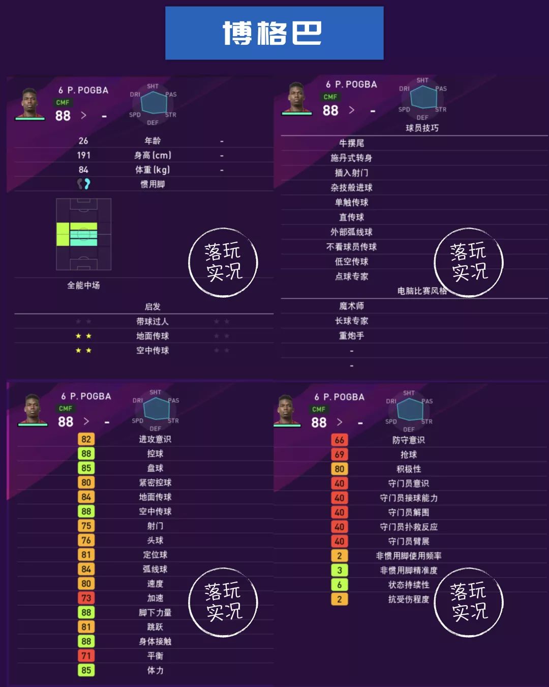 实况足球曼联球员评分,实况足球曼联球员推荐