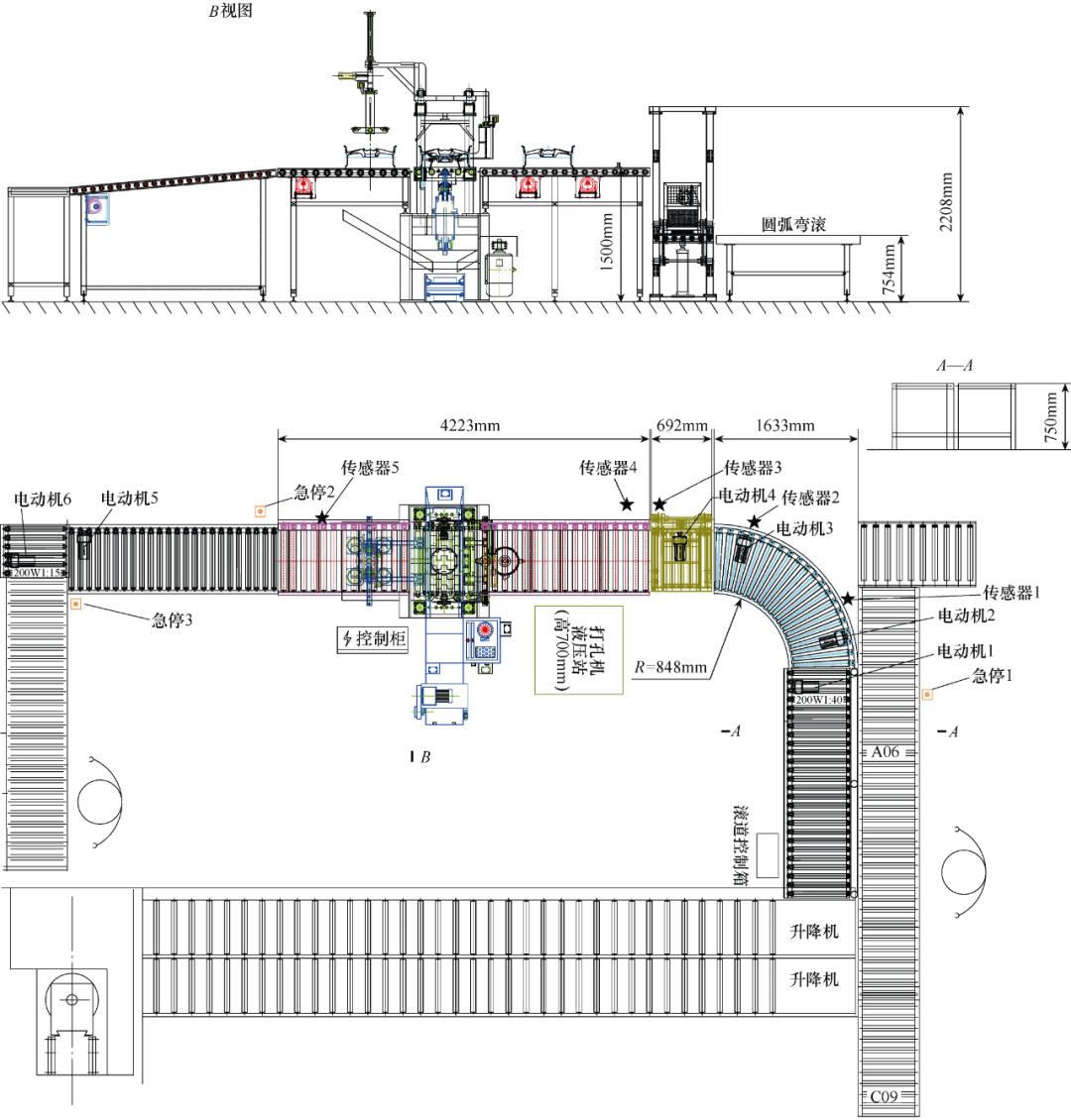汽车输送线规划,汽车输送线设备设计