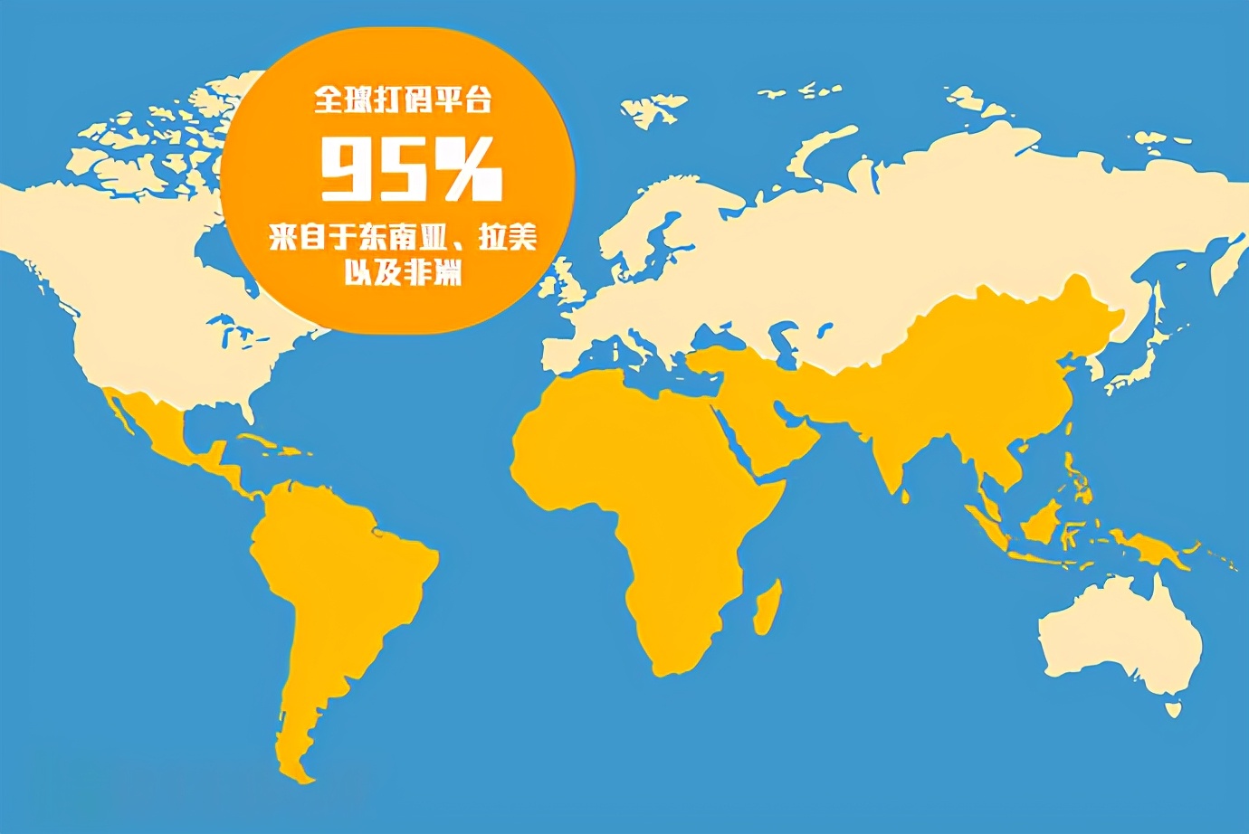 打码平台为什么要打码,打码平台干什么的