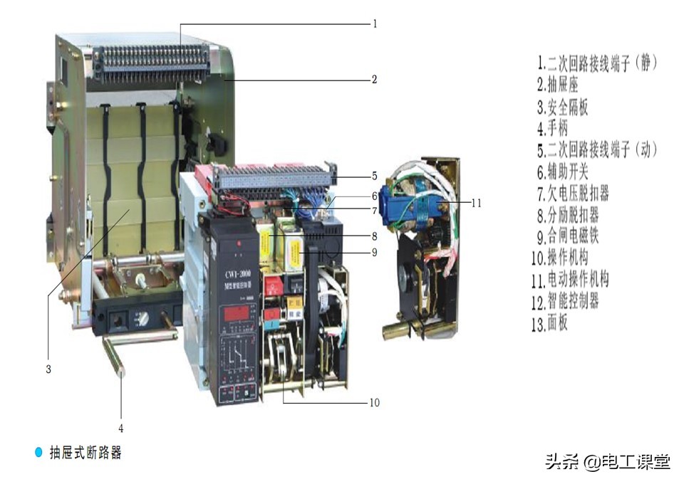 万能式空气断路器里面有银吗,万能式自动空气断路器