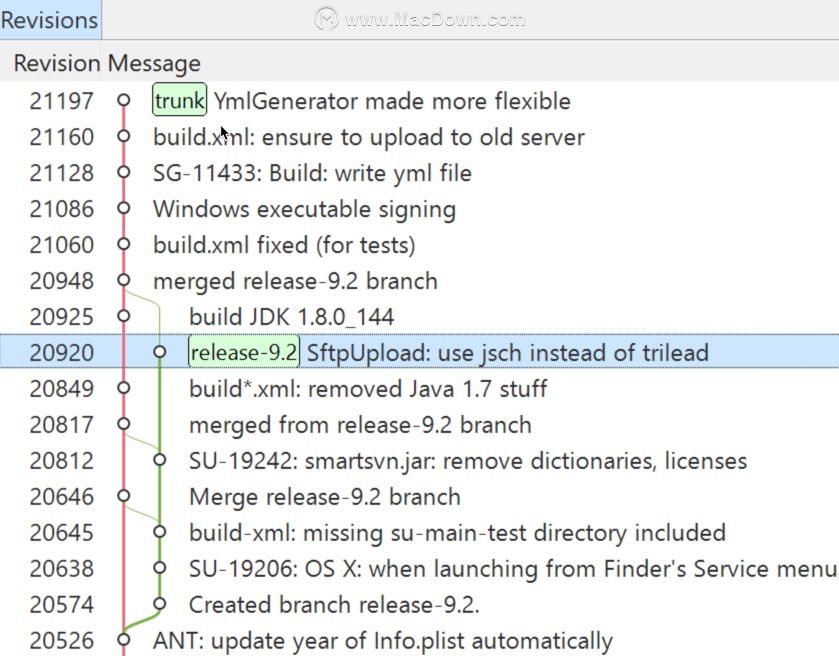 smartsvnmac版注册机,smartsvn中文下载教程