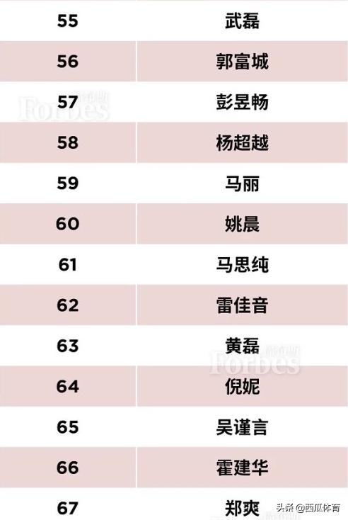 武磊中国一哥,武磊成为中国球王