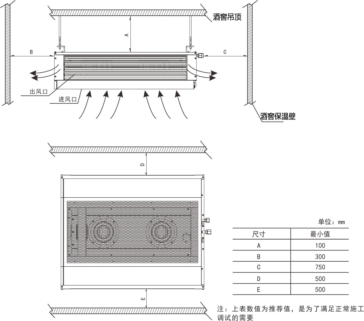 酒窖恒温恒湿系统怎么做,酒窖为什么要装恒温恒湿空调