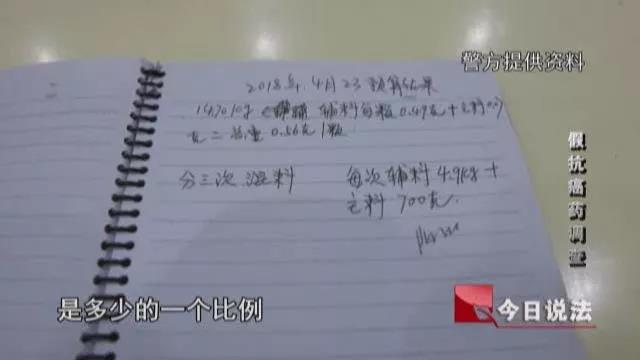 印度7万元抗癌药,贩卖印度抗癌药最新新闻