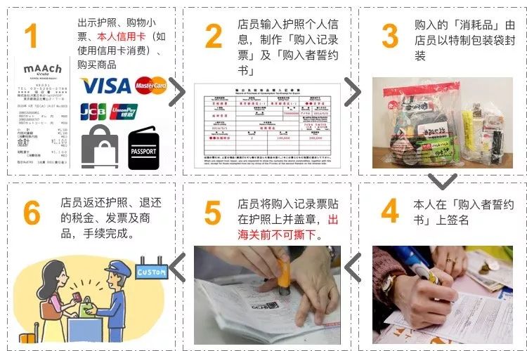 日本成为购物天堂,日本成了最新的购物天堂