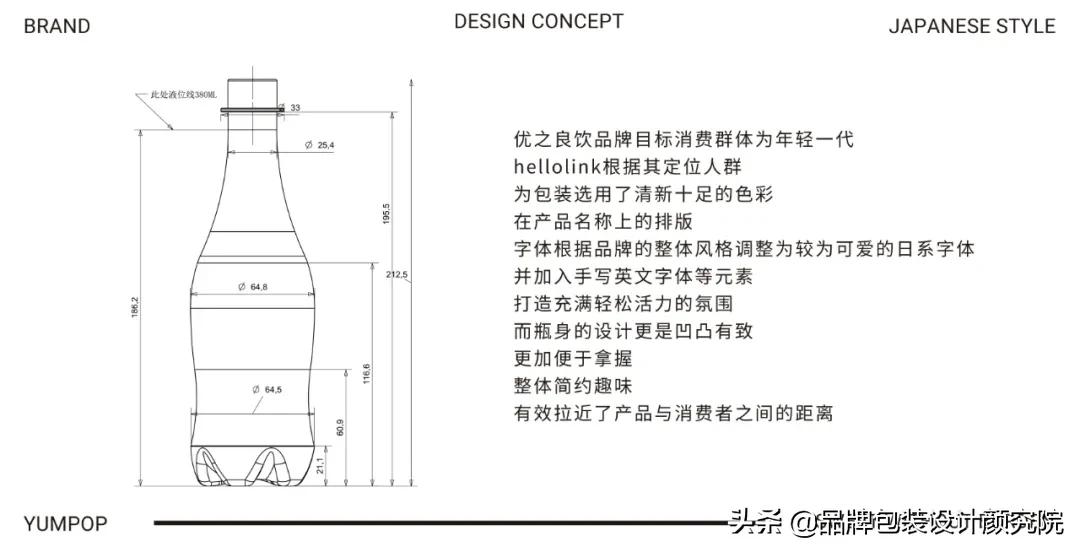 优之良饮|品牌,包装,LOGO,IP,VI全案设计